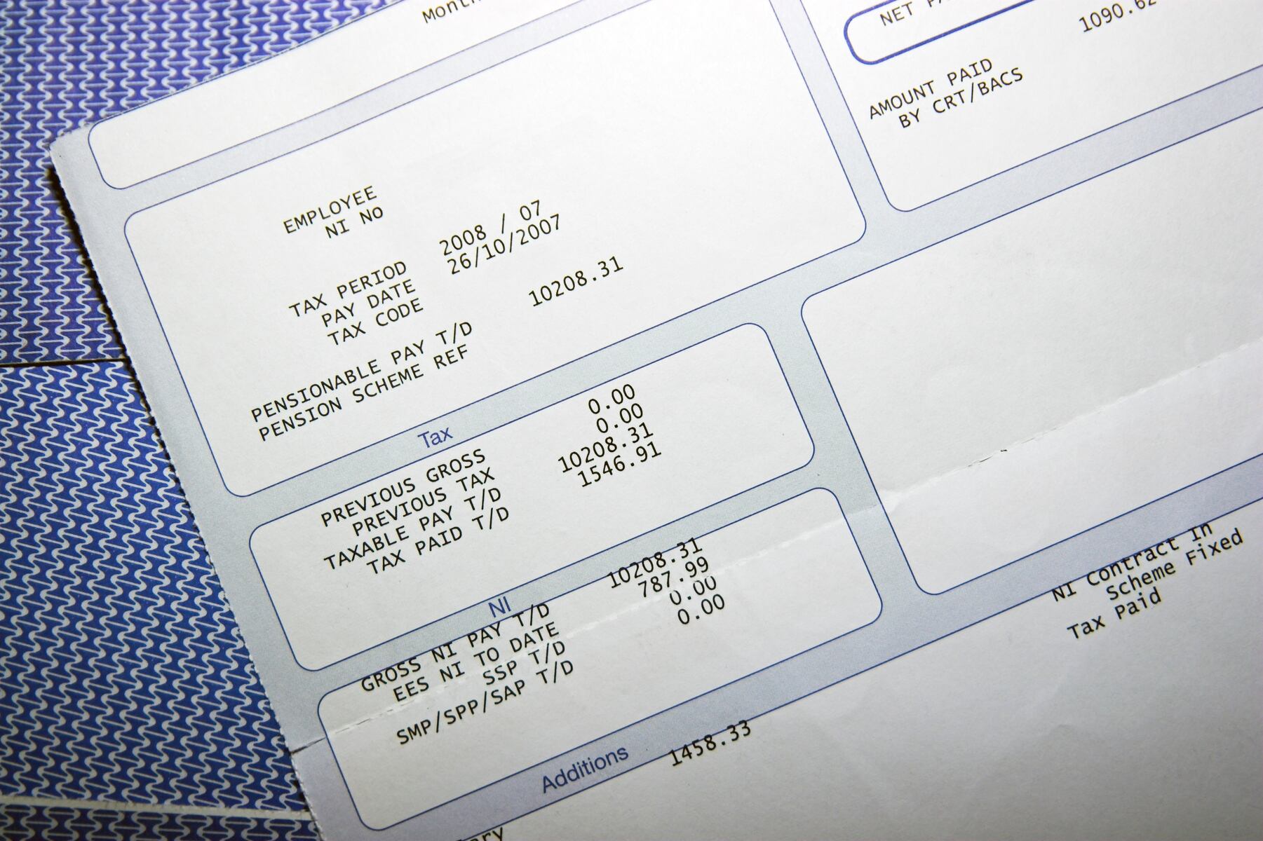 Average salary by age: How does your paycheck compare?