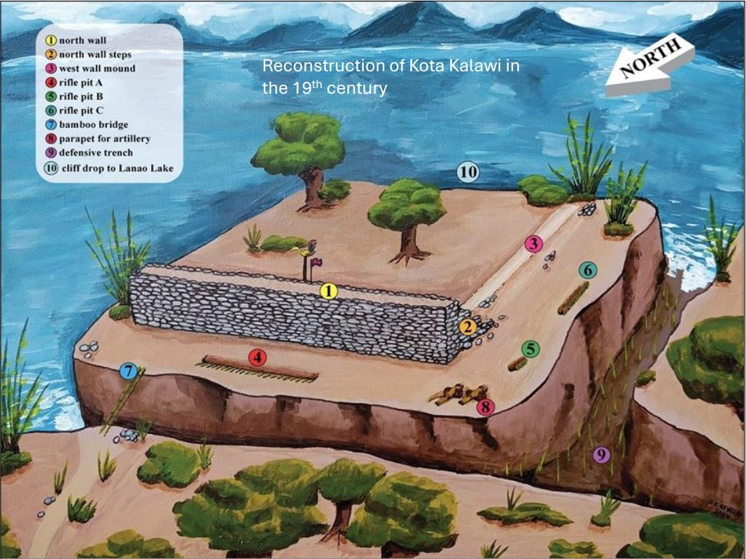 Archaeological dig challenges story of 1903 battle in Lanao del Sur