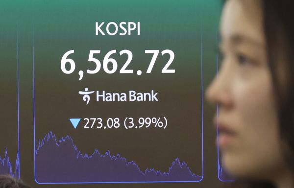 KOSPI Plummets 3.99% Wednesday