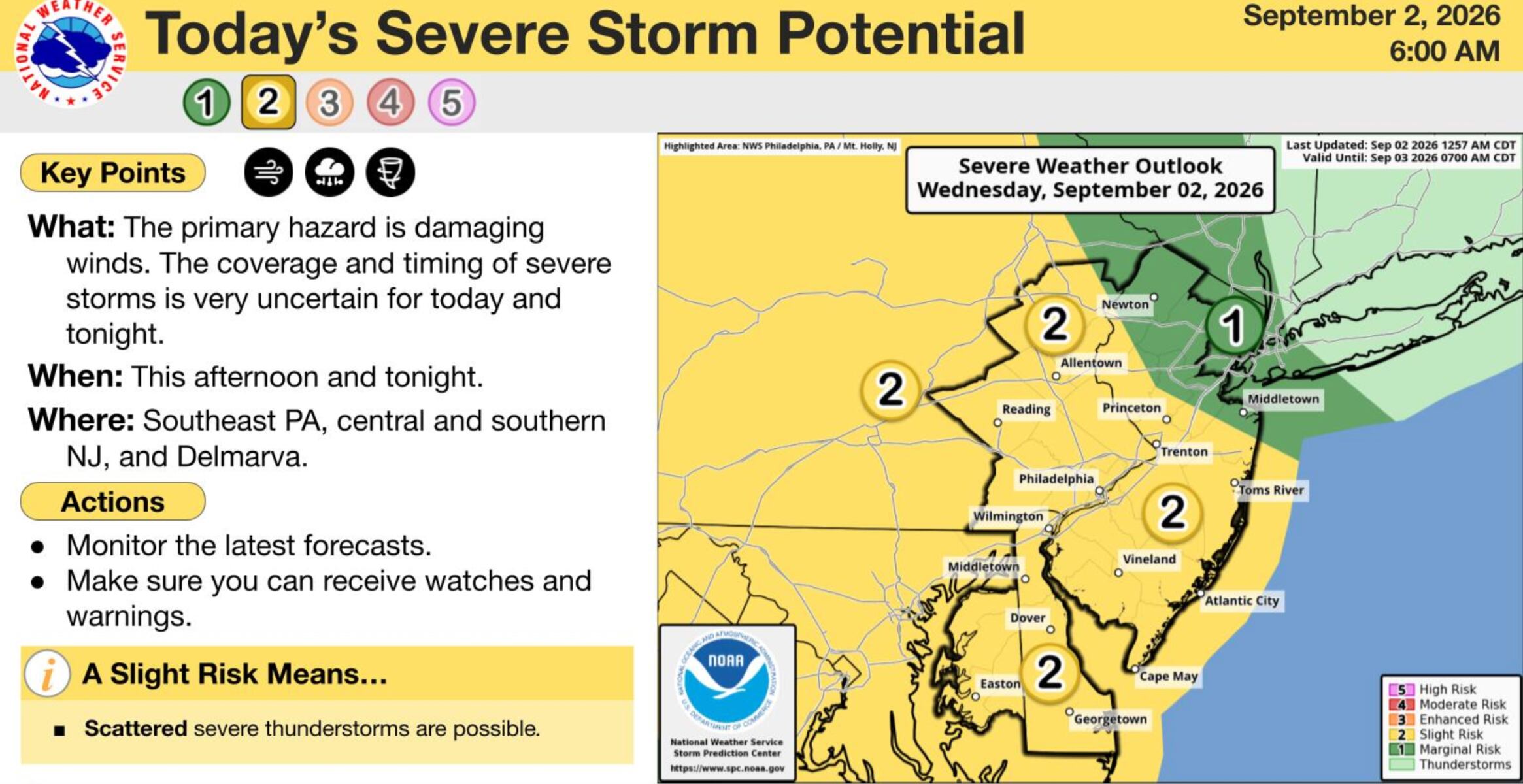 Next round of thunderstorms in N.J. forecast today. Threats include wind, hail, tornadoes.