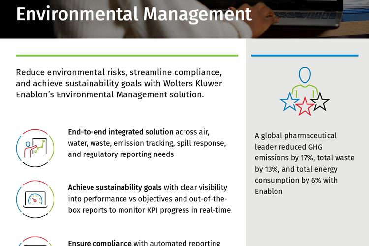 Environmental management