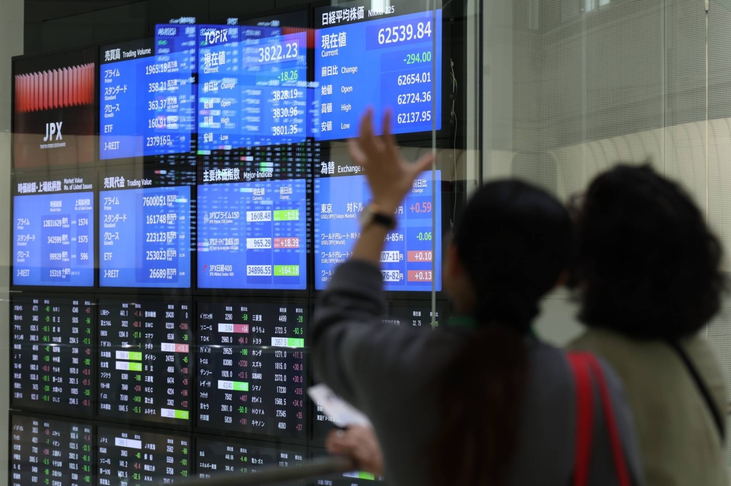 Natixis boosts Japan equity allocation, anticipating continued growth