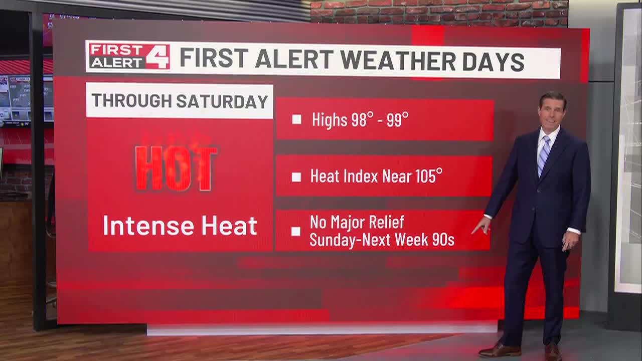 High Heat Through Sunday, First Alert Weather Days