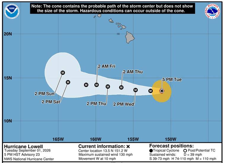 Off the news: Hurricane Lowell follows a familiar path