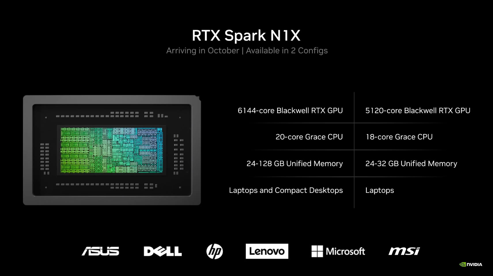 NVIDIA "N1X" Comes in Two SKUs: 20C CPU and 6,144C GPU or 18C CPU and 5,120C GPU