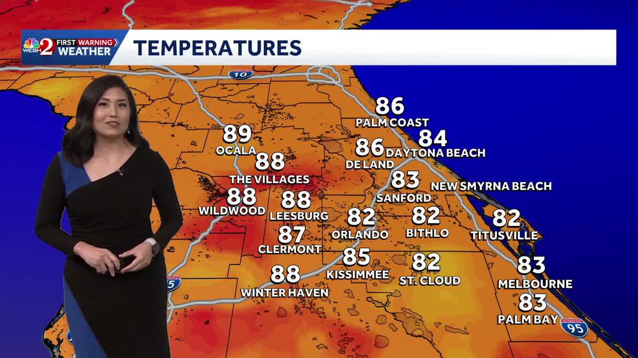More Rounds Of Rain Late Week | September 3rd Forecast