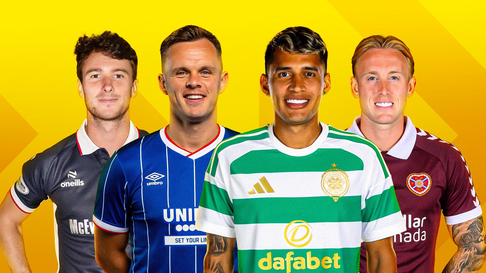 Scottish Premiership transfer window shuts: Key questions answered!