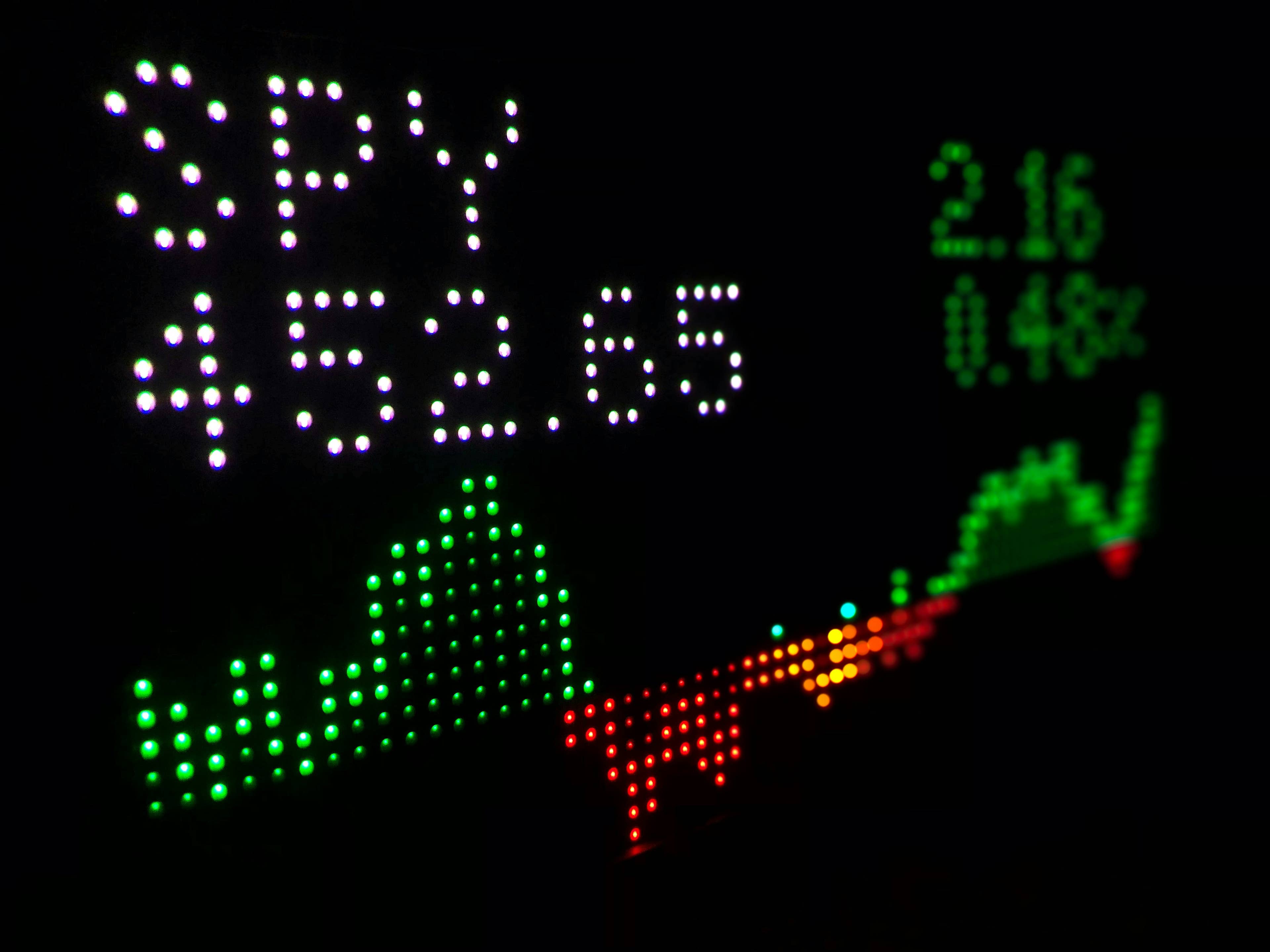 S&P 500 investors may be more exposed to the AI trade than they think