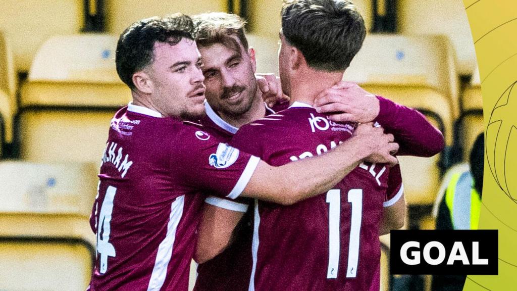 Watch: Shinnie on target as Stenhousemuir win at Livingston