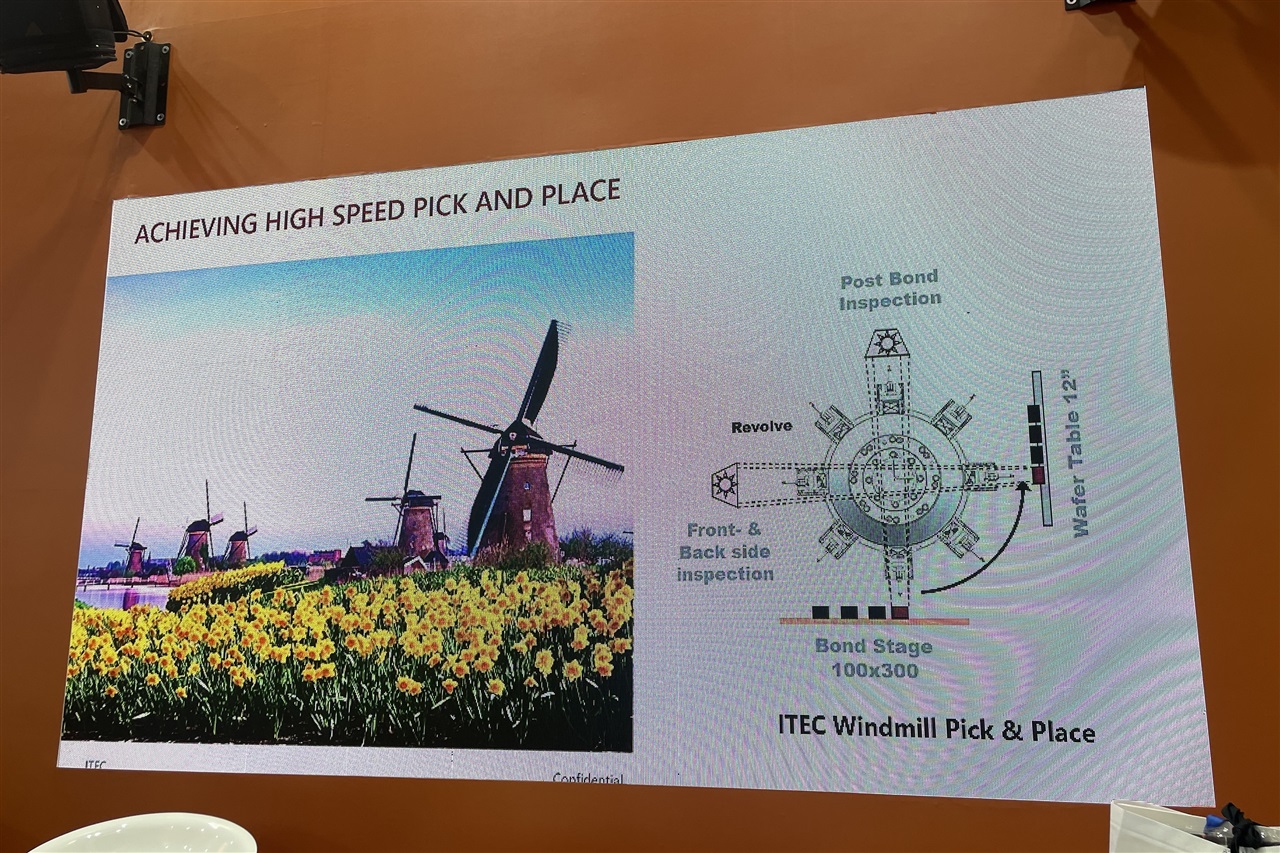 Semicon Taiwan 2026: A windmill in the die bonder, and a Dutch bet on photonics
