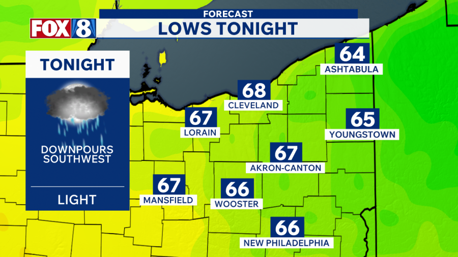 Labor Day forecast: Will we have to celebrate inside?