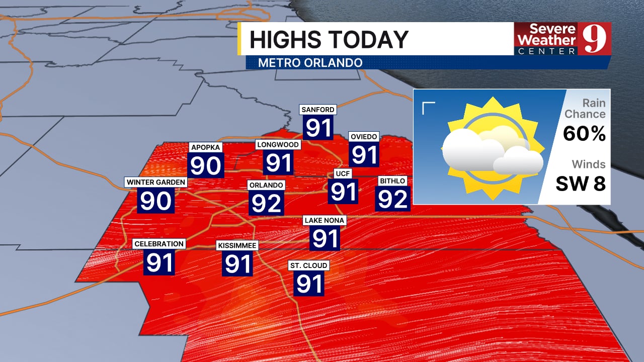Central Florida faces high temperatures and heavy rain through the weekend