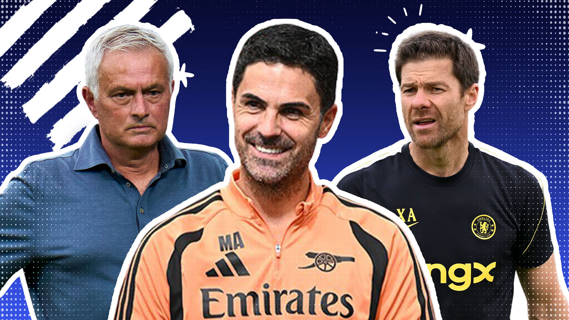 World’s highest-paid managers revealed with Arsenal and Chelsea splashing cash on Mikel Arteta and Xabi Alonso