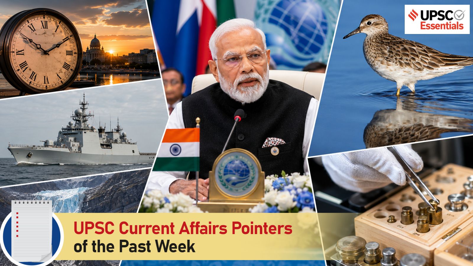 Top 20 UPSC Current Affairs Pointers of the past week | August 31 to September 6, 2026