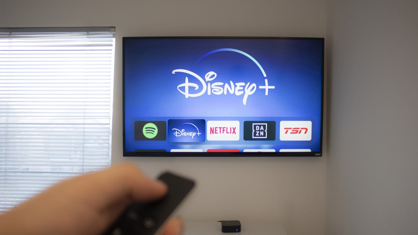Prediction: Disney Will Hit $130 on This Date