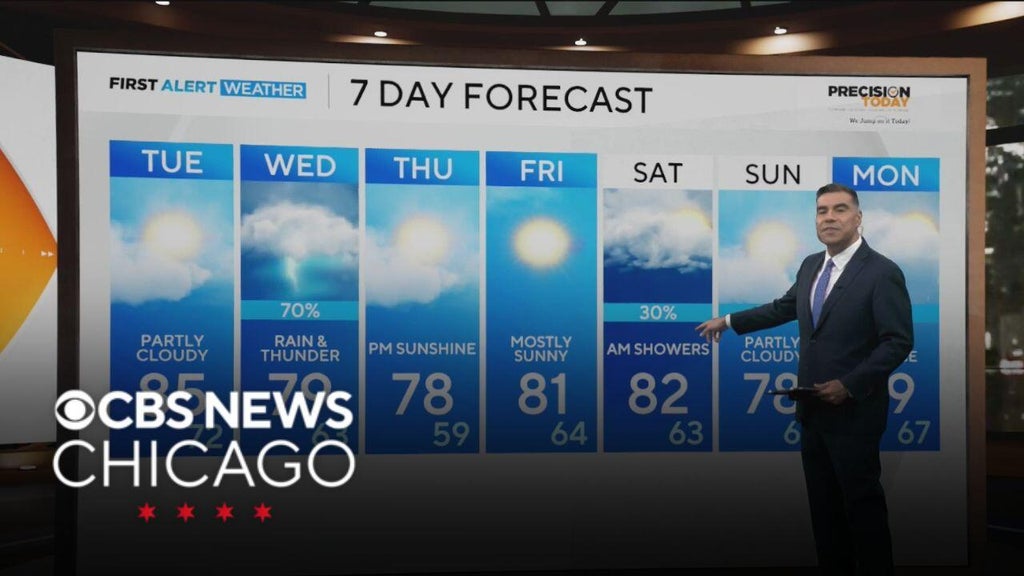 Warmer weather, showers return to Chicago area