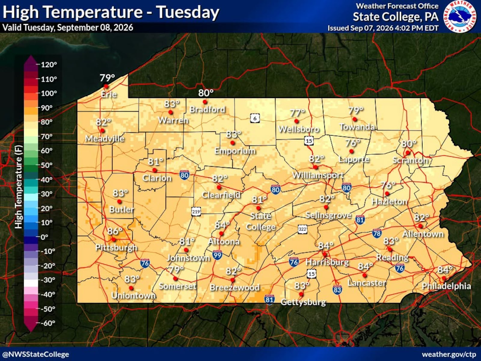 Labor Day is over, but summer isn’t: Hot, sunny weather ahead for Pa.