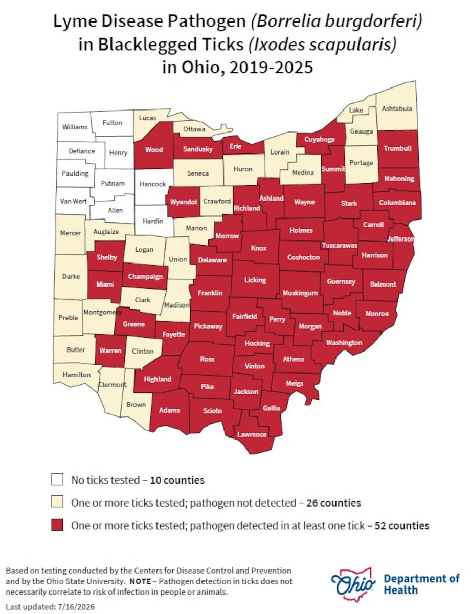 Tick bites bring Lyme disease and alpha-gal risks to Ohio