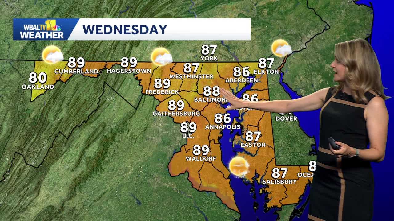 Wednesday will be the hottest of the week in Baltimore
