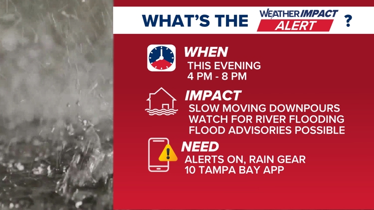 Slow-moving downpours could cause localized flooding Wednesday evening | Weather Impact Alert