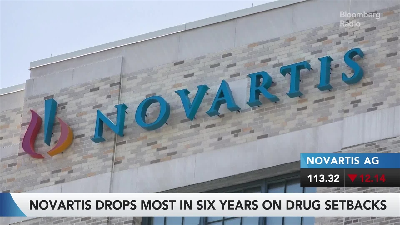 Novartis and Boston Scientific Slide, Intel Price Hikes | Stock Movers