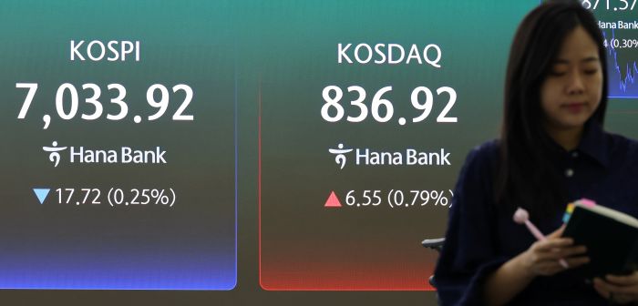 KOSPI Down 0.25% Thursday