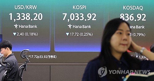 (2nd LD) Seoul shares end lower on inflation fears