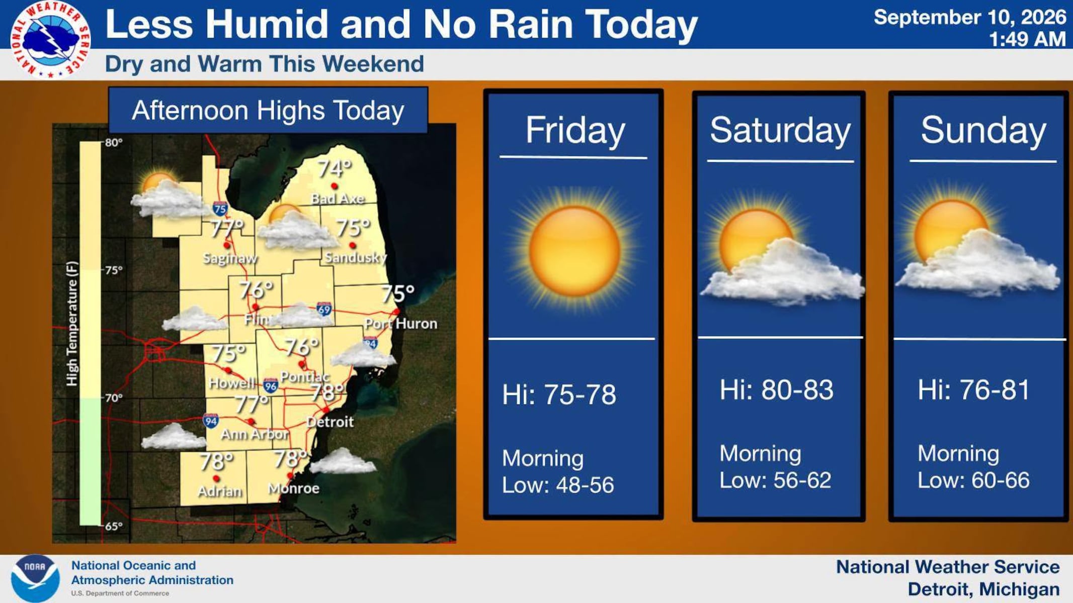 Detroit Forecast: Southeast Michigan is about to get a taste of early fall