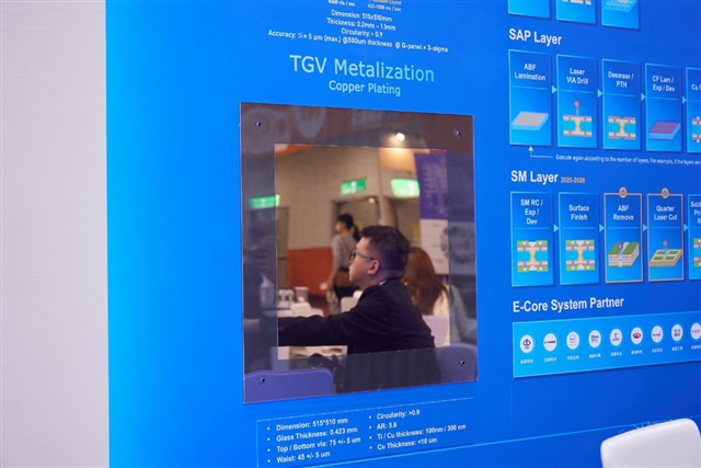 AI packaging turns to glass, with TGV metallisation persisting as key technical hurdle