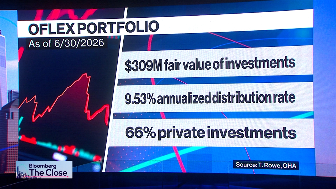Oak Hill CEO: Irrational Selling in the Credit Market