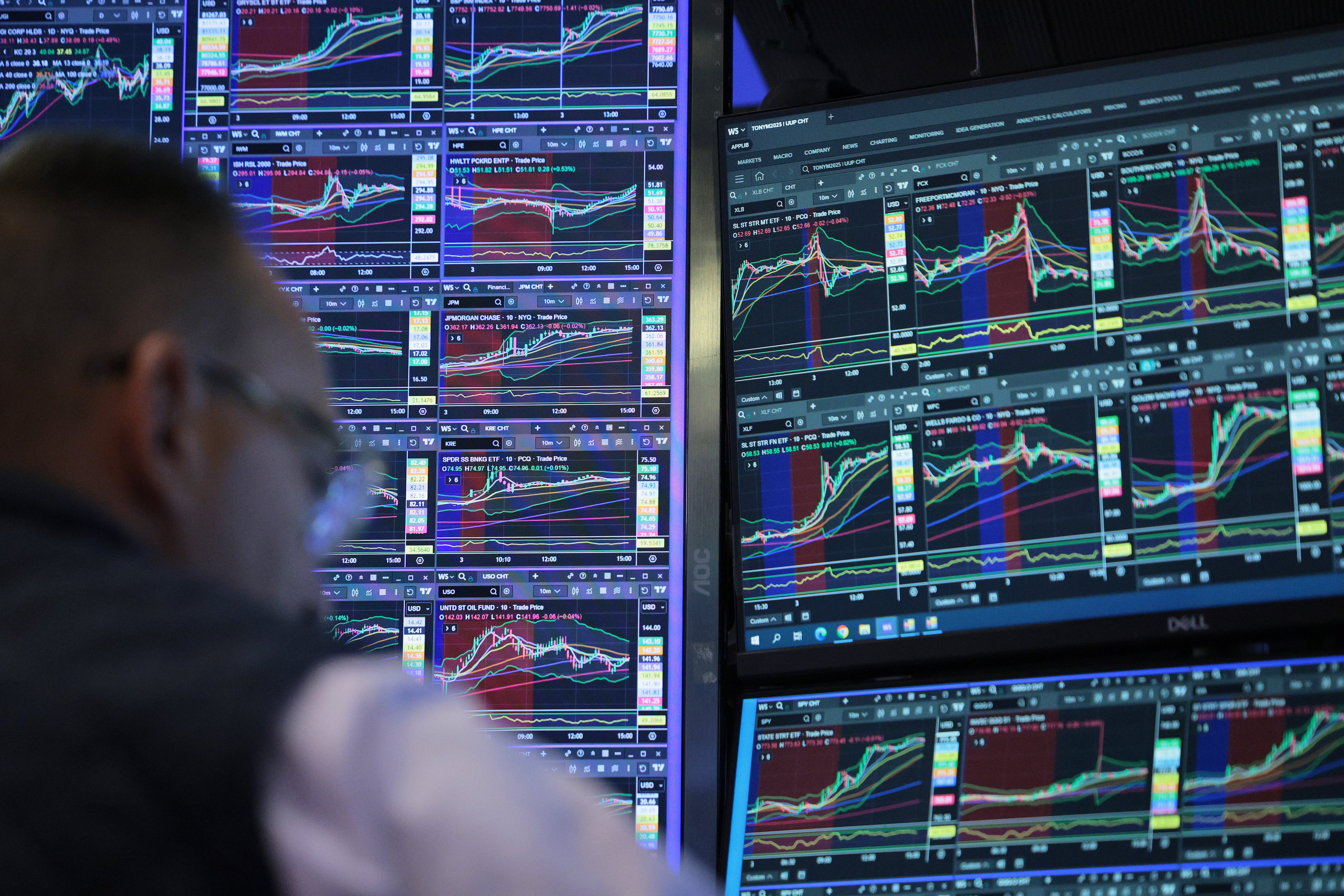 Premarket: Bonds, stocks selloff pauses as oil retreats from multi-month high