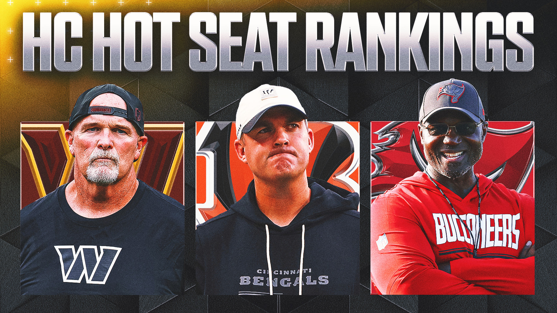 NFL Coaching Hot Seat Rankings: Who's Feeling The Most Heat Before Week 1?