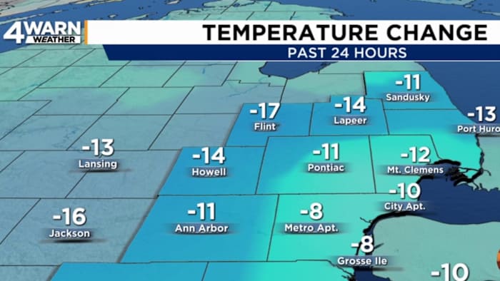 Sunny and seasonal Friday in Metro Detroit ahead of a quiet weekend
