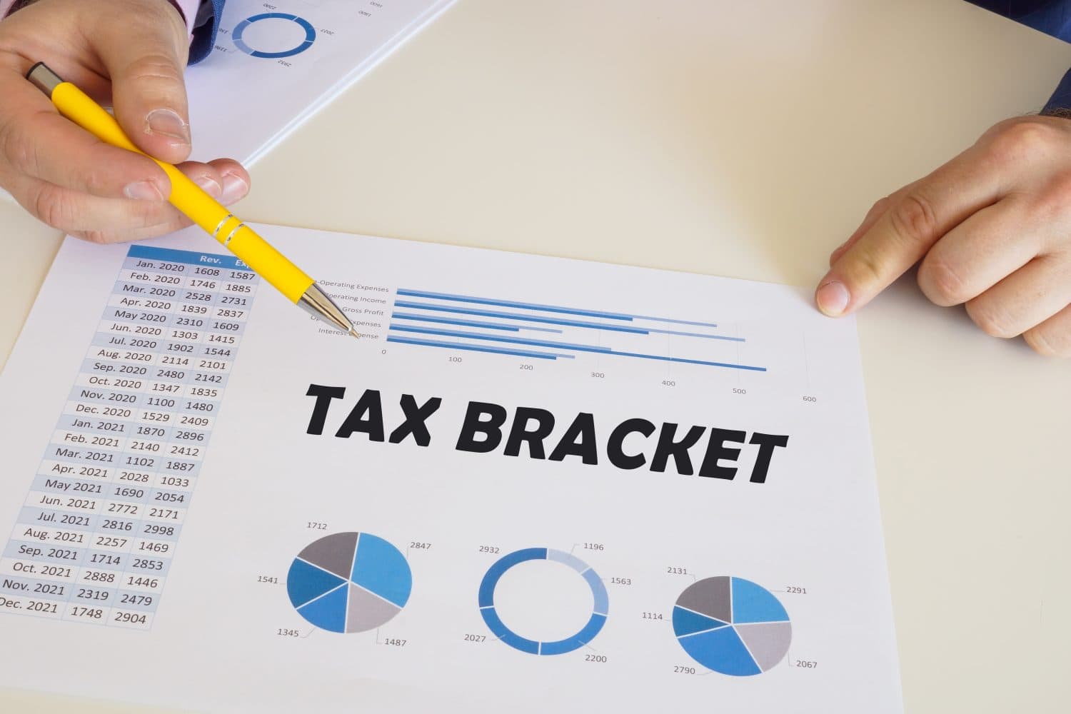 The 12% Bracket Ends at $100,800 for a Couple This Year. A Retired Couple With No Paycheck Can Convert Right Up to That Line by Dec. 31. Most Never Look Up the Number