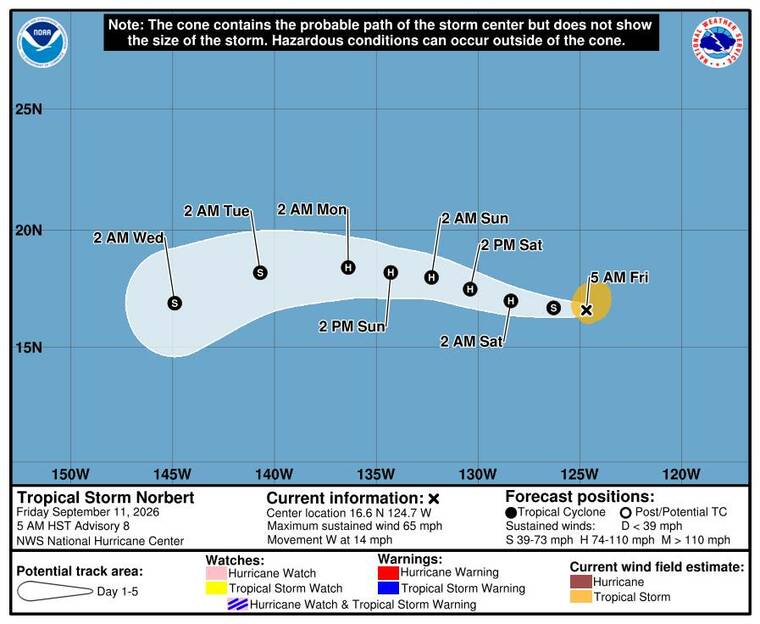 Tropical Storm Norbert strengthens in East Pacific as trades return
