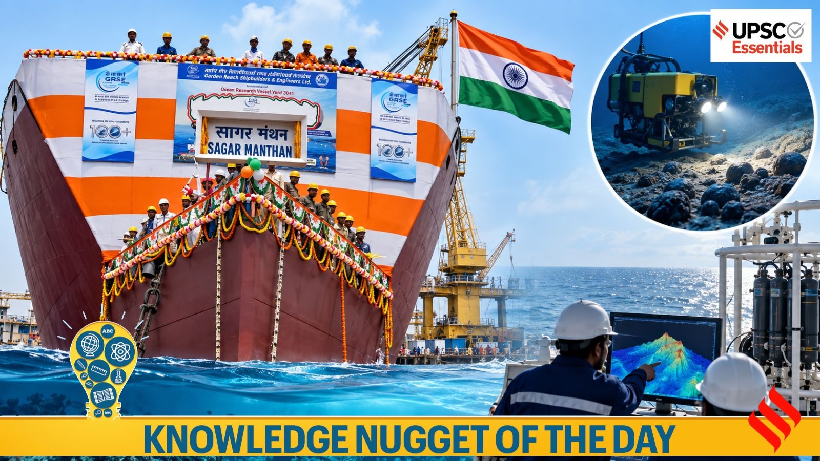 Knowledge Nugget | ‘Sagar Manthan’: Why an indigenous ocean research vessel matters