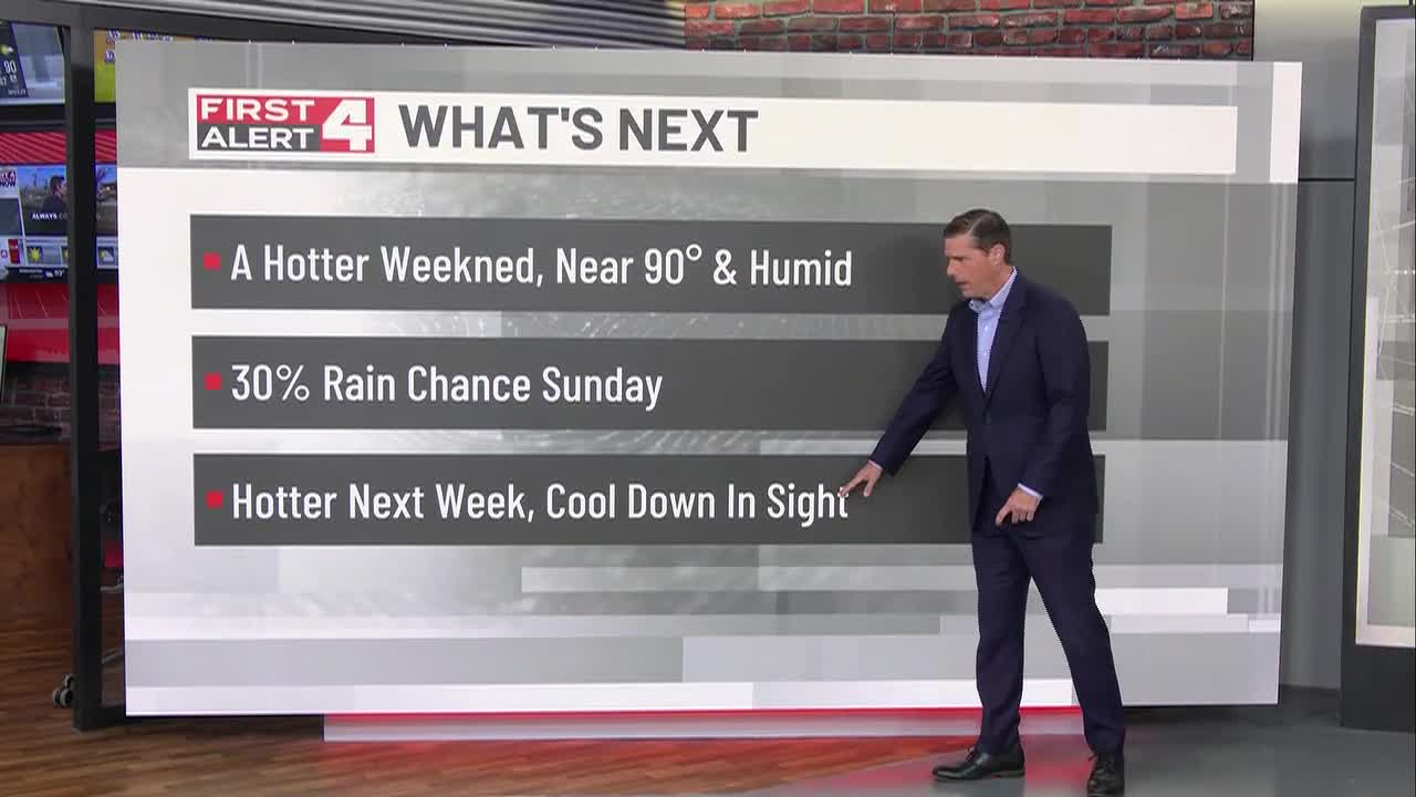 Warm & Sunny Today, Isolated Storm Chances Tonight Into Sunday