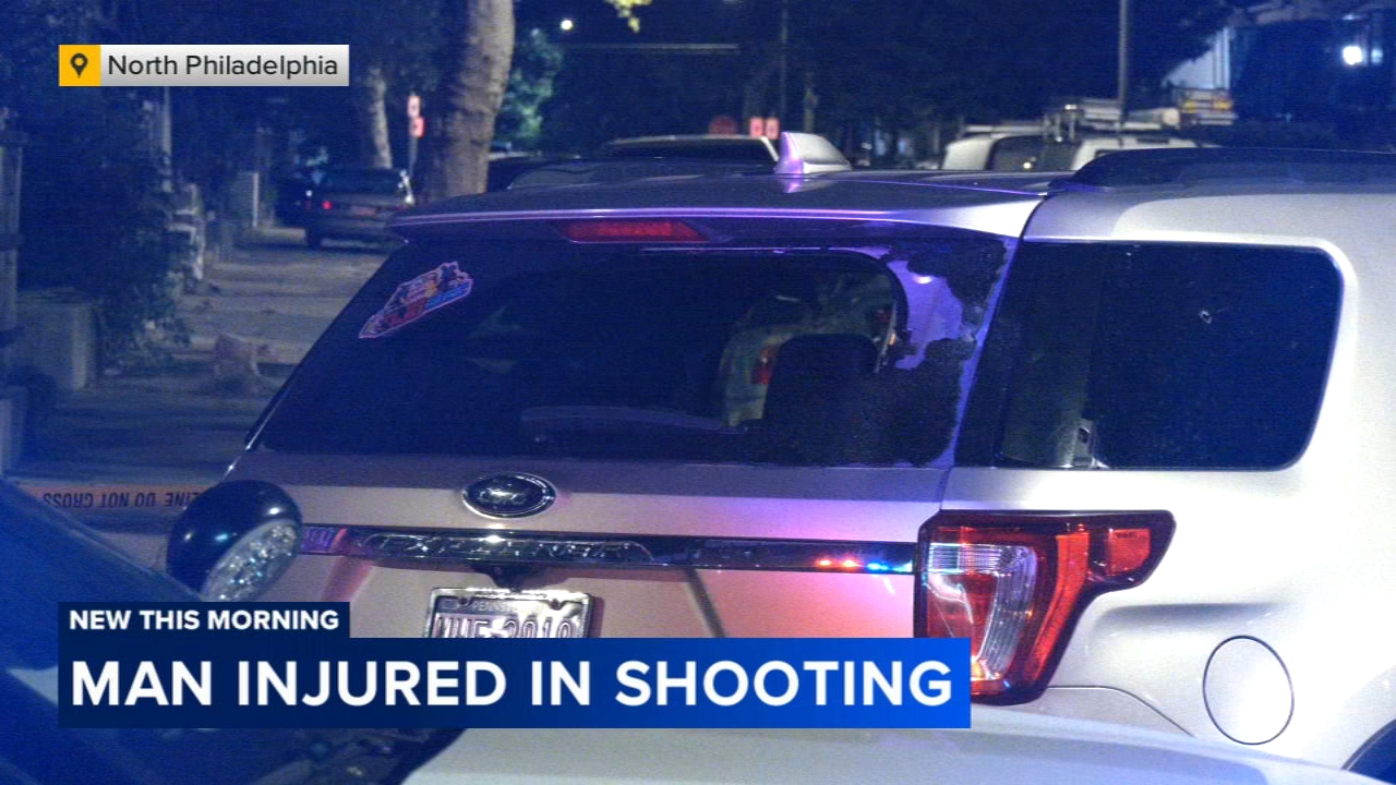 Man injured in North Philly shooting