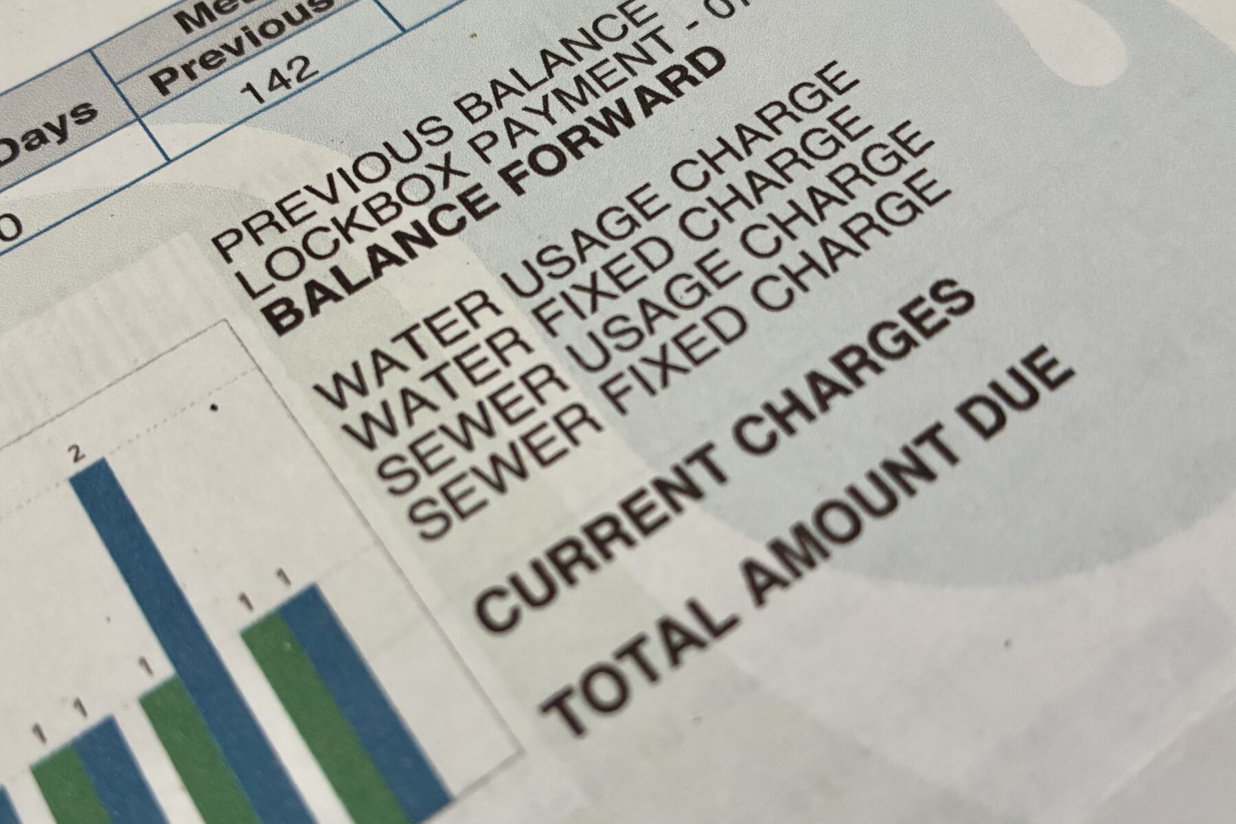 How to get help with water bills in Oakland County