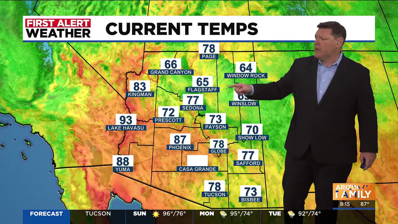 What to know about upcoming rain chances in Phoenix this week