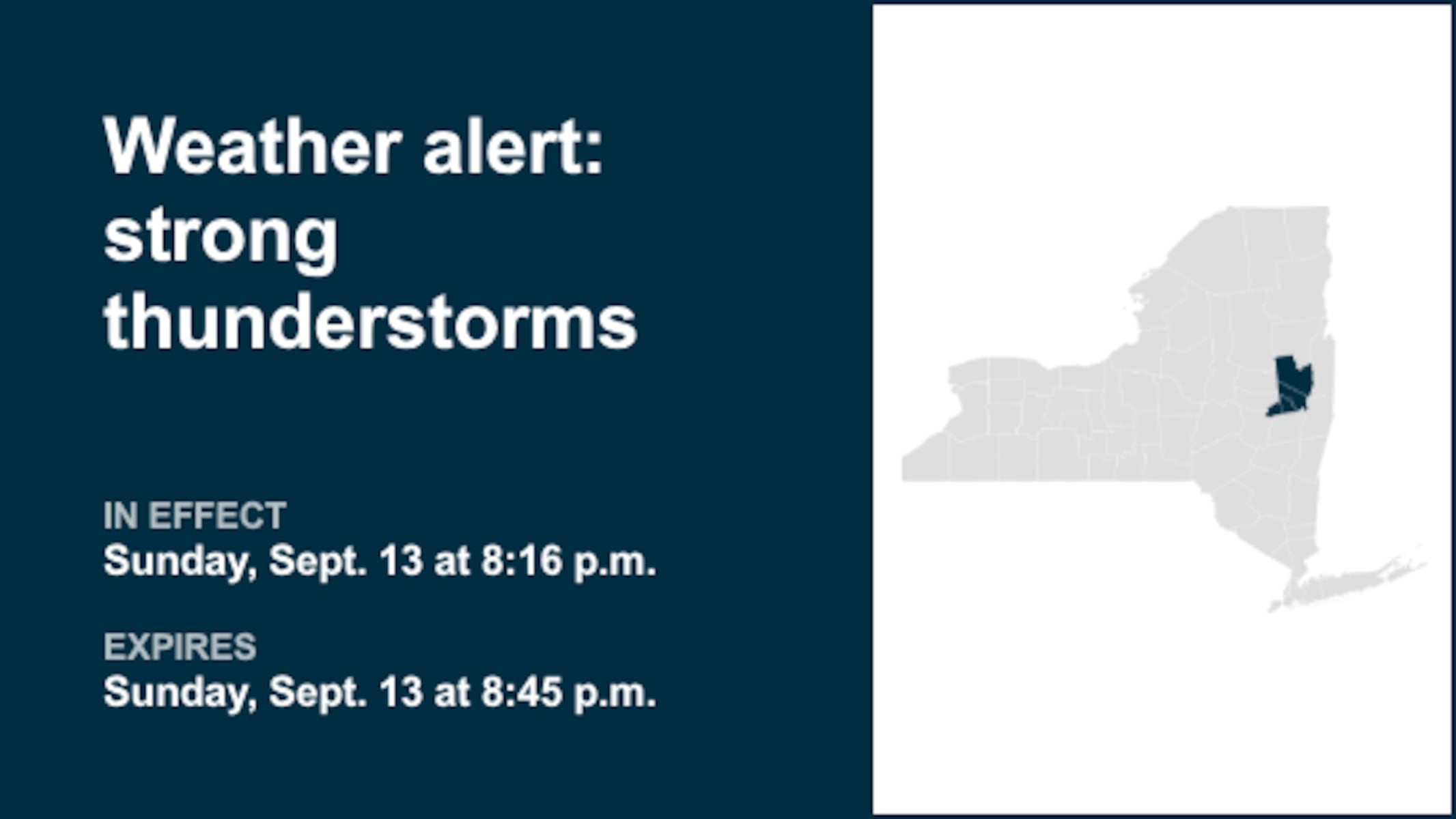 Be prepared for strong thunderstorms in Saratoga and Schenectady counties Sunday evening