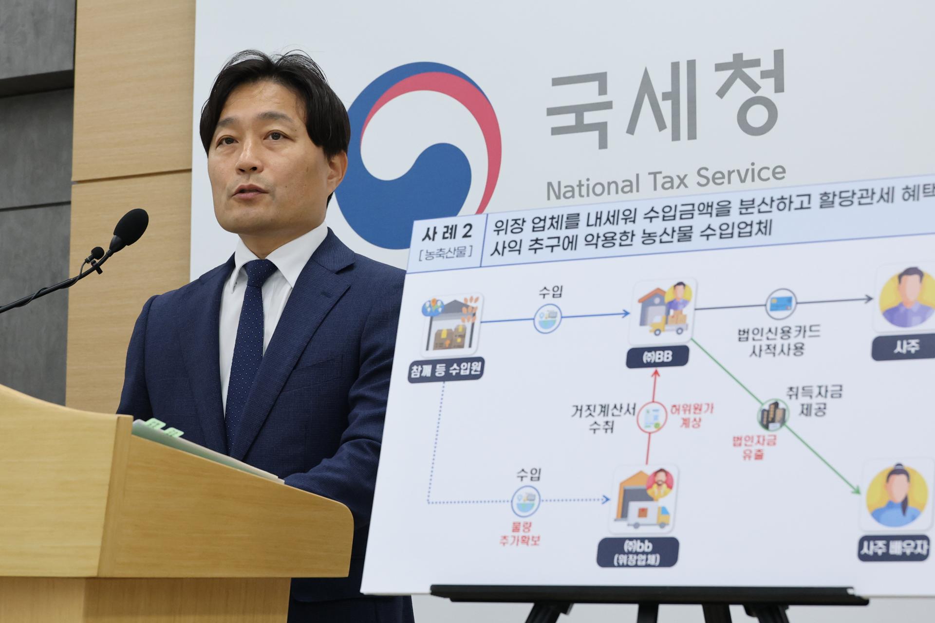 Tax agency to probe 41 businesses for causing consumer price instability