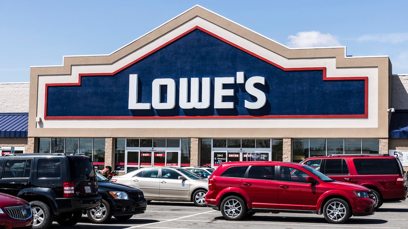 Home Depot vs. Lowe’s: One Payout Will Weather the Storm — Here’s Which