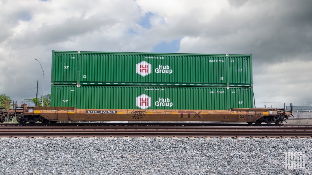 Hub Group warns of Nasdaq delisting notice; flags H1 operating loss