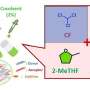 Novel solvent recipe boosts efficiency of organic solar cells