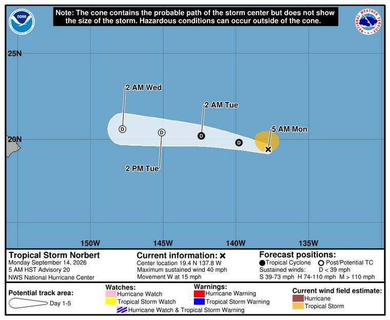 Tropical Storm Norbert continues to weaken as it nears Central Pacific