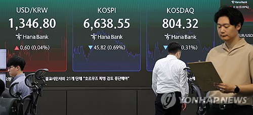 Stocks extend losing streak to 4th session on external uncertainties