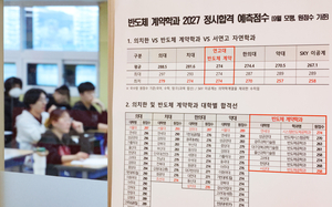 66-to-1 competition for SK hynix-linked major in early admissions