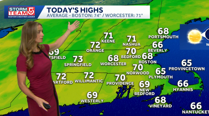 Video: Cool Tuesday, warmer Wednesday