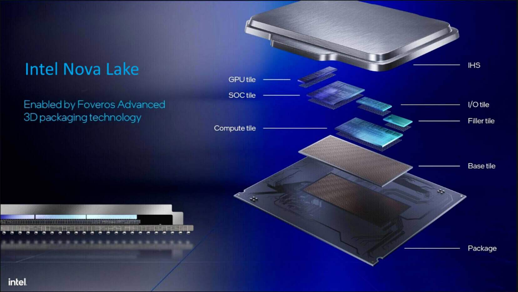 Intel's Big 12 Xe Core iGPU for "Nova Lake-S" Postponed to "Razor Lake"